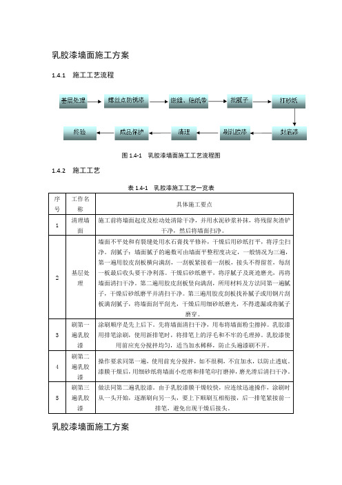 乳胶漆墙面施工方案