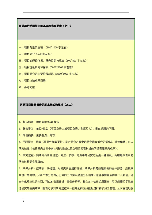 科研项目结题报告的基本格式和要求