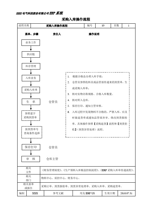 ERP采购入库操作流程