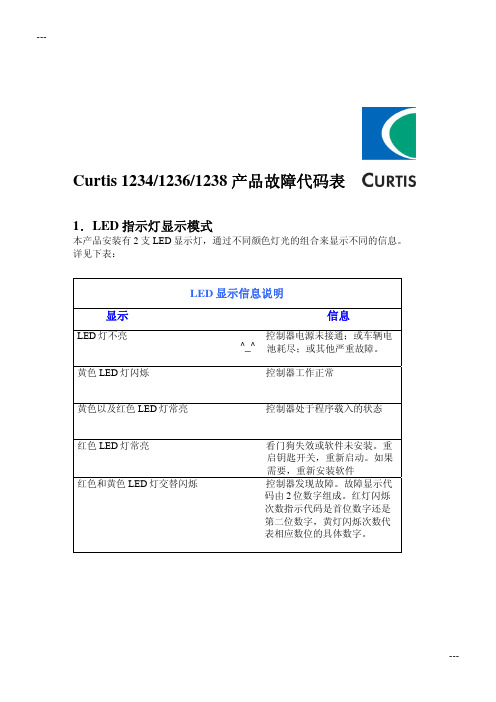 1234-36-38控制器故障代码_GAOQS