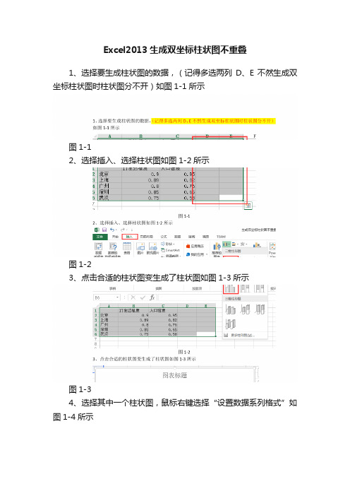 Excel2013生成双坐标柱状图不重叠