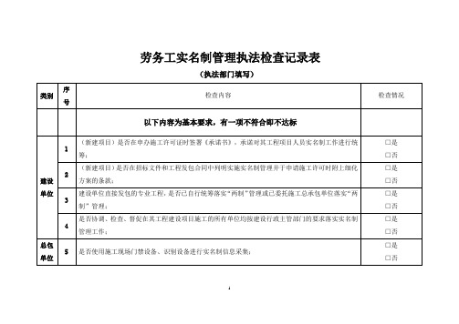 劳务工实名制管理执法检查记录表