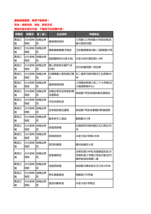 新版黑龙江省大兴安岭地区加格达奇区蛋糕房企业公司商家户名录单联系方式地址大全20家