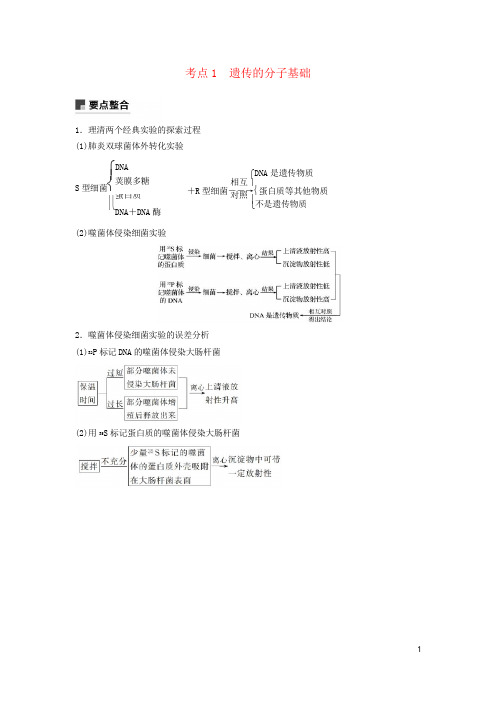 2019最新高考生物二轮复习 专题四 遗传的分子基础、变异与进化 考点1 遗传的分子基础学案