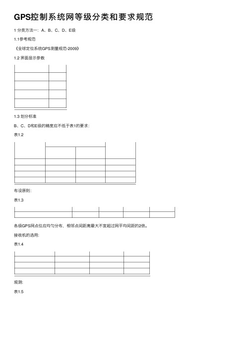 GPS控制系统网等级分类和要求规范