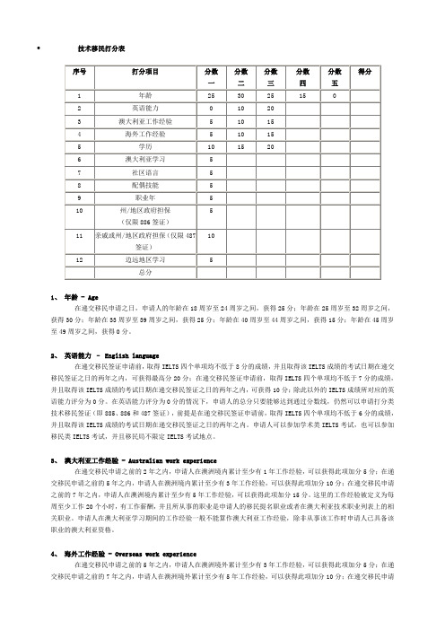 澳洲技术移民打分表