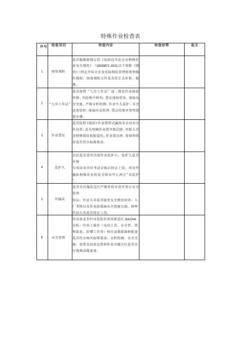 特殊作业检查表