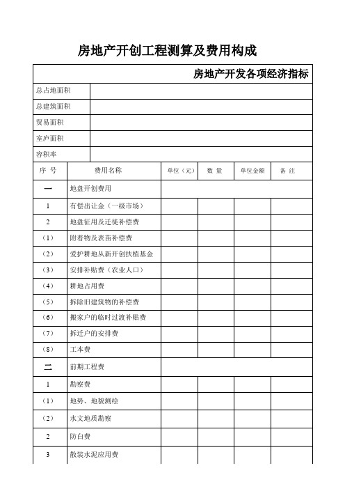 房地产开发各项经济指标