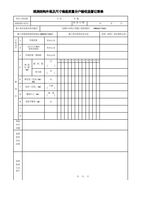 现浇结构外观及尺寸偏差质量分户验收监督记录表