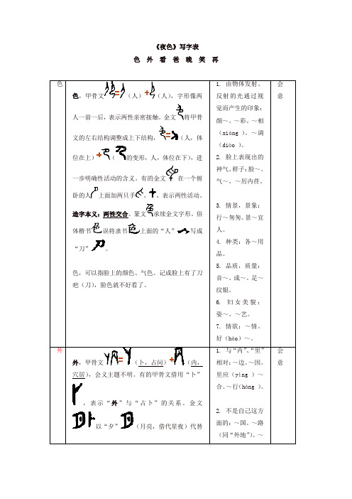 【推荐】人教部编版一年级语文下册第四单元写字表《夜色》