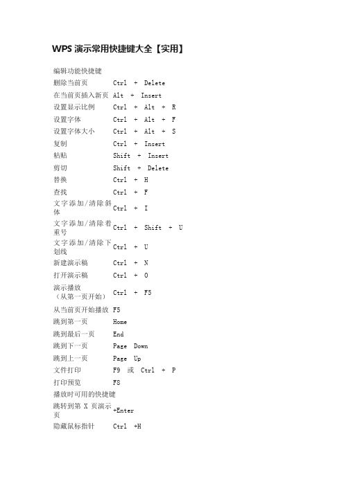 WPS演示常用快捷键大全【实用】