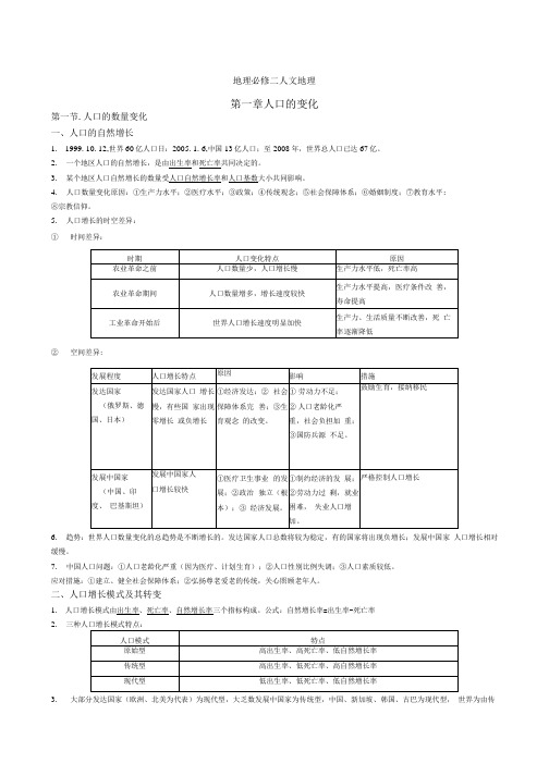 人教版高中地理必修2.docx