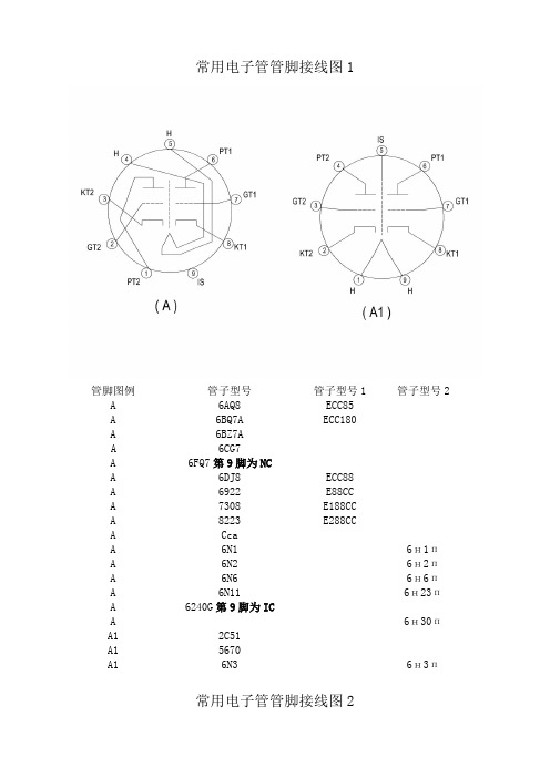 常用电子管管脚接线图