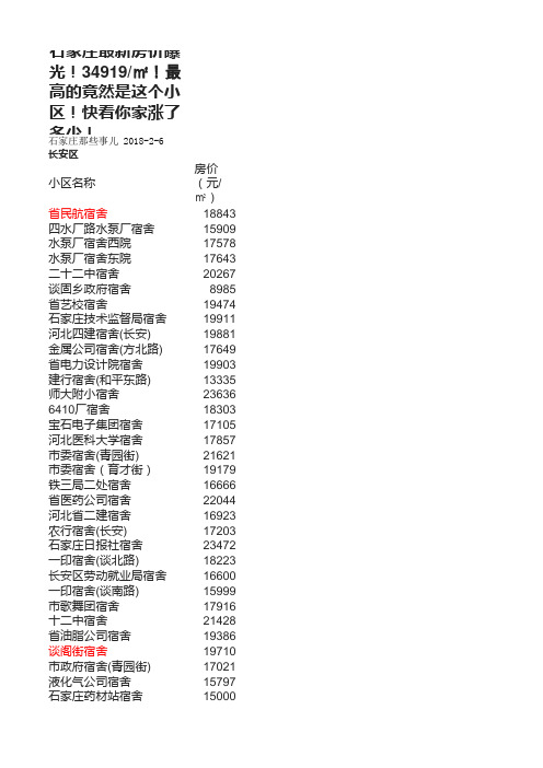 石家庄2018年九年义务教育学校划片