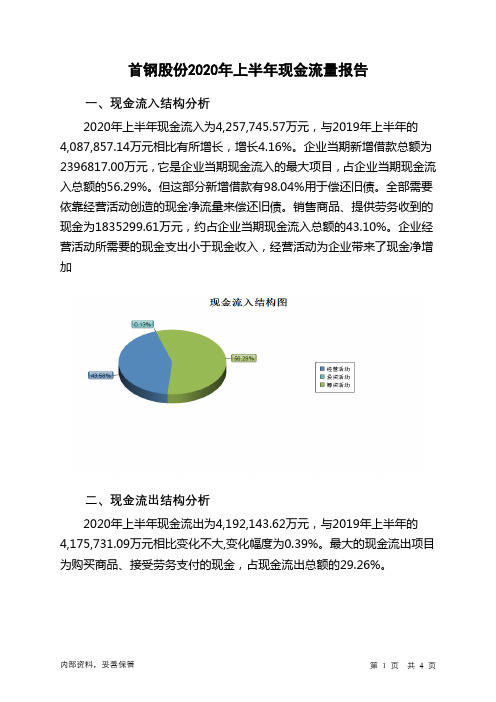 首钢股份2020年上半年现金流量报告