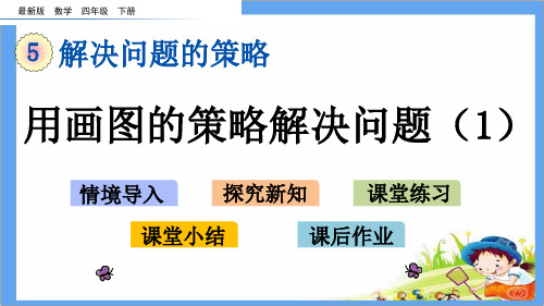 最新版四年级数学下册《第5单元 解决问题的策略【全单元】》精品PPT优质苏教课件