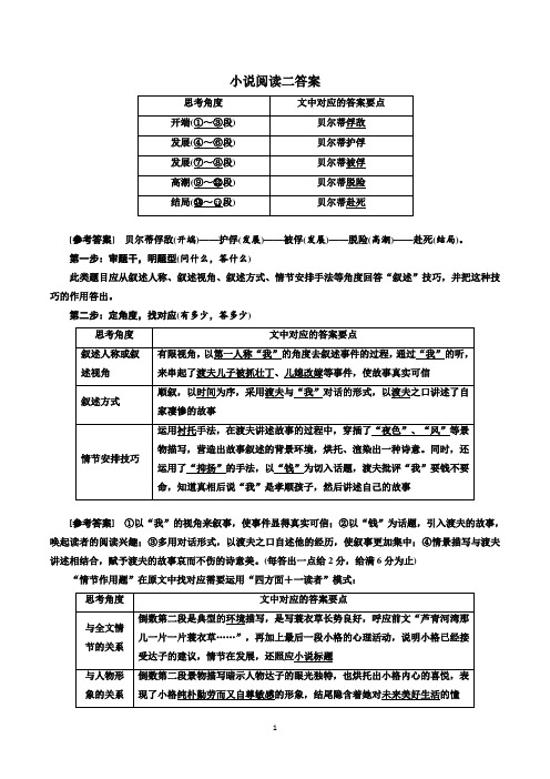 小说阅读二答案