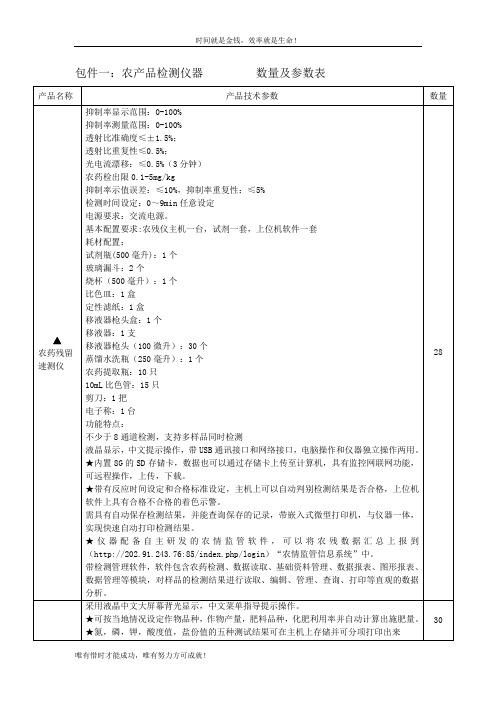 包件一：农产品检测仪器 数量及参数表