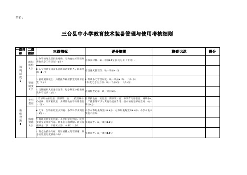 三台县中小学教育技术装备管理与使用考核细则