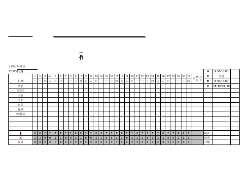 100-1排班表样本