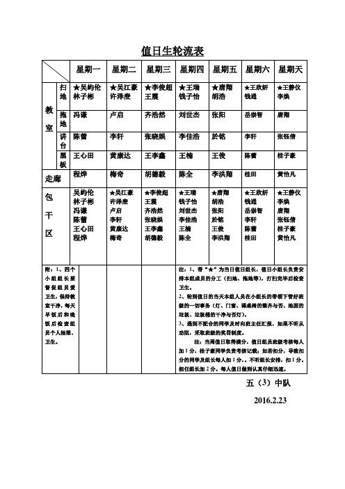 小学生值日表