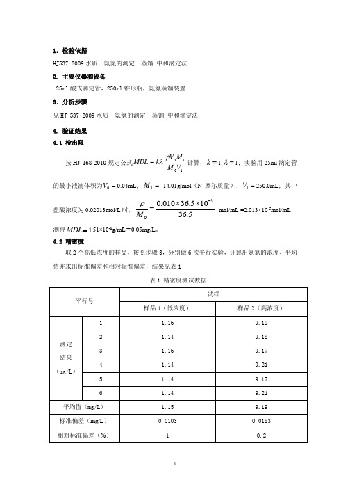 HJ 537-2009 氨氮的测定 方法验证