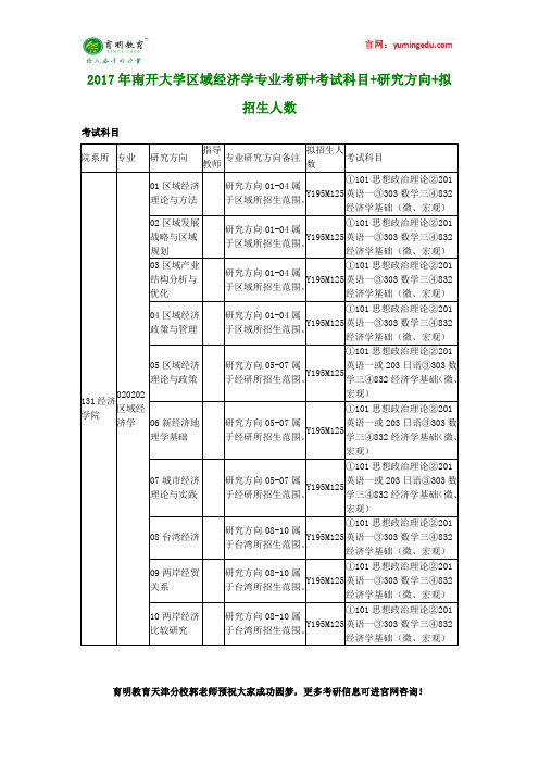 2017年南开大学区域经济学专业考研+考试科目+研究方向+拟招生人数