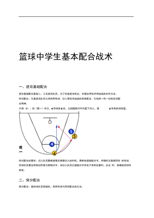 初中篮球基本战术(带图解)