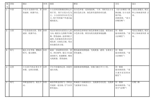 分分镜头脚本2