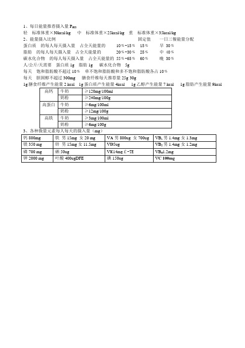 各种能量摄入量