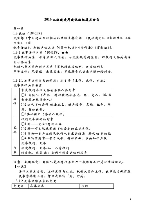 2016二级建造师建设法规通关金句