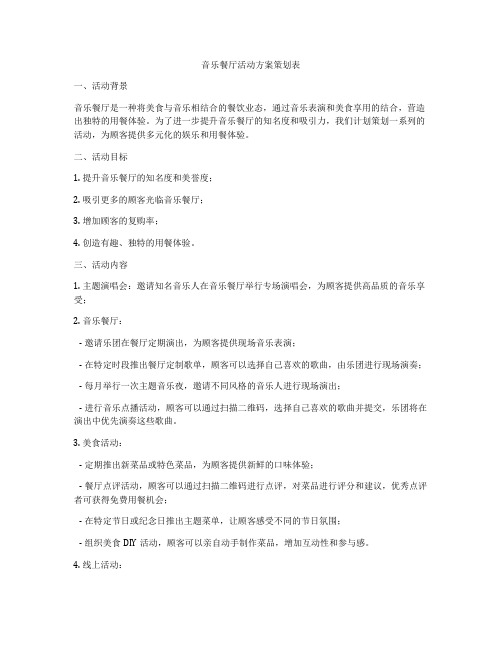 音乐餐厅活动方案策划表