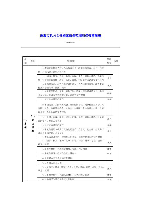 珠海市机关文书档案归档范围和保管期限表