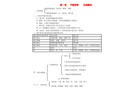 七年级生物下册知识点-冀教版