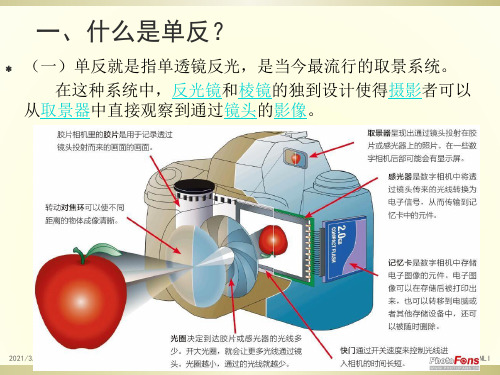 单反相机的关键参数