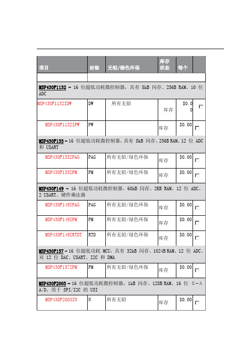 MSP430系列芯片介绍(全)