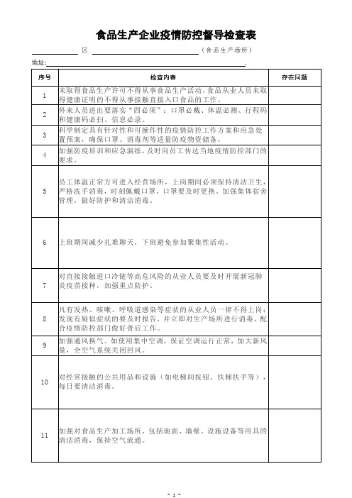 食品生产企业疫情防控督导检查表