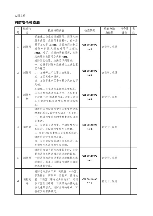 100消防安全检查表