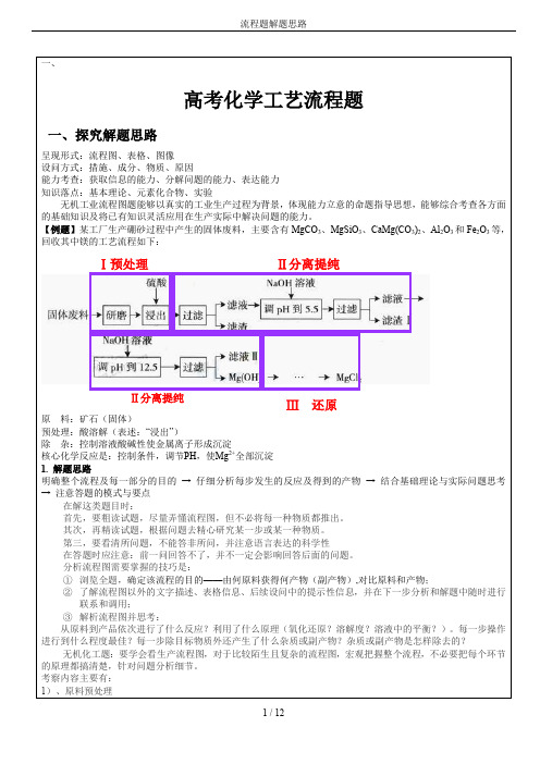 流程题解题思路