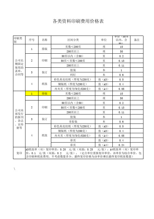 印刷价格表