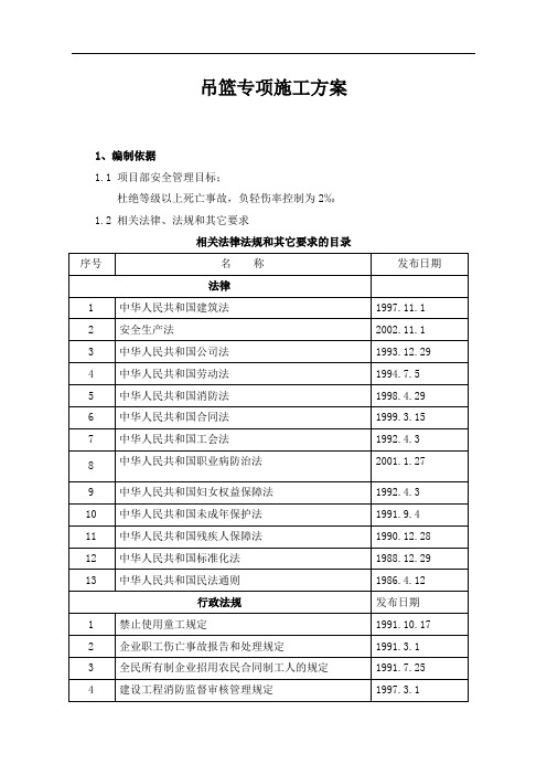 吊篮专项施工方案