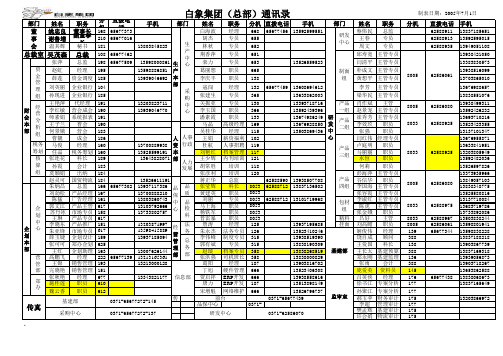 白象集团-CM(5.15)