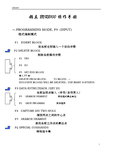 BVR2100中文