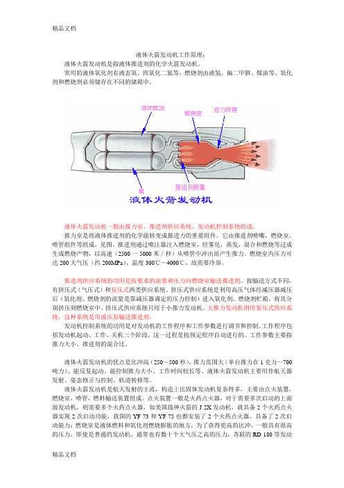 (整理)液体火箭发动机工作原理