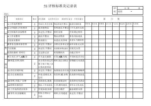 5S评价标准及记录表