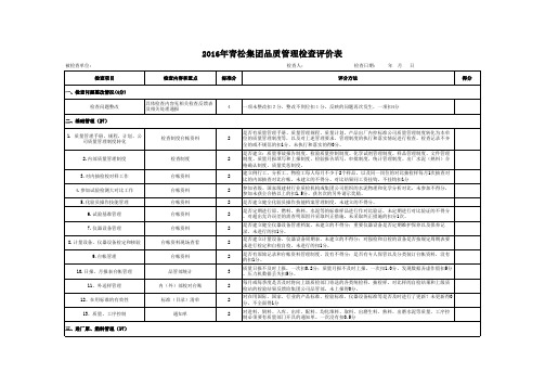 2016年青松集团品质管理检查评价表