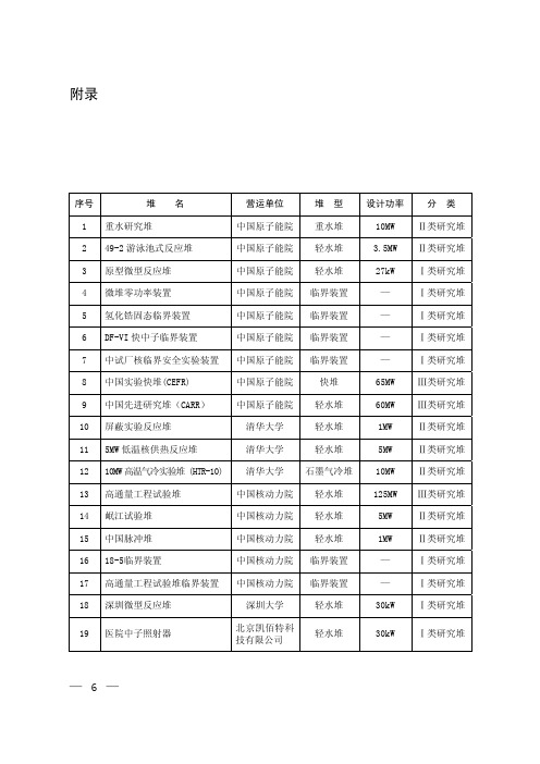 我国在役民用研究堆安全分类示例