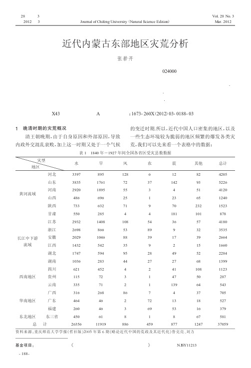 近代内蒙古东部地区灾荒分析