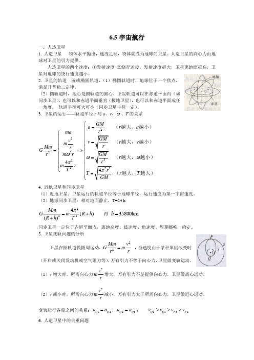 6.5 宇宙航行