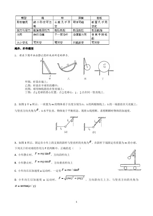 绳件、弹簧、杆件模型(动力学问题)